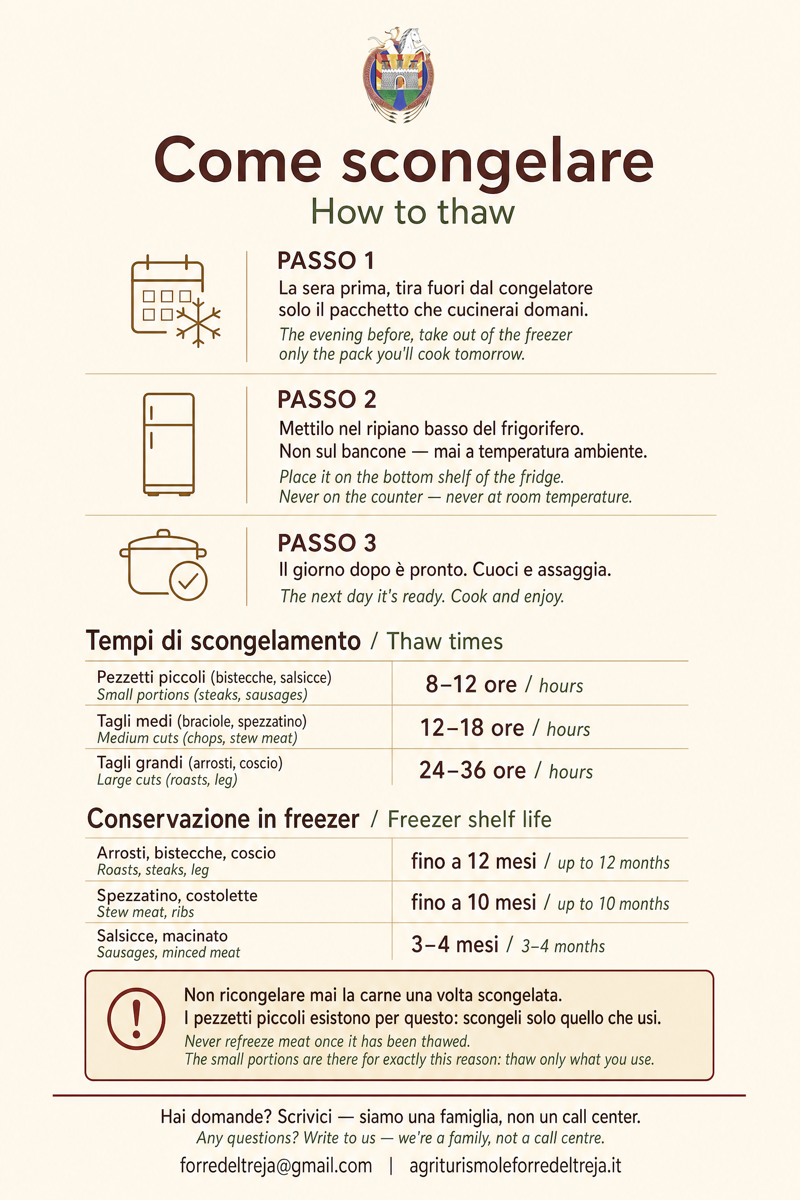 How to thaw — step by step guide